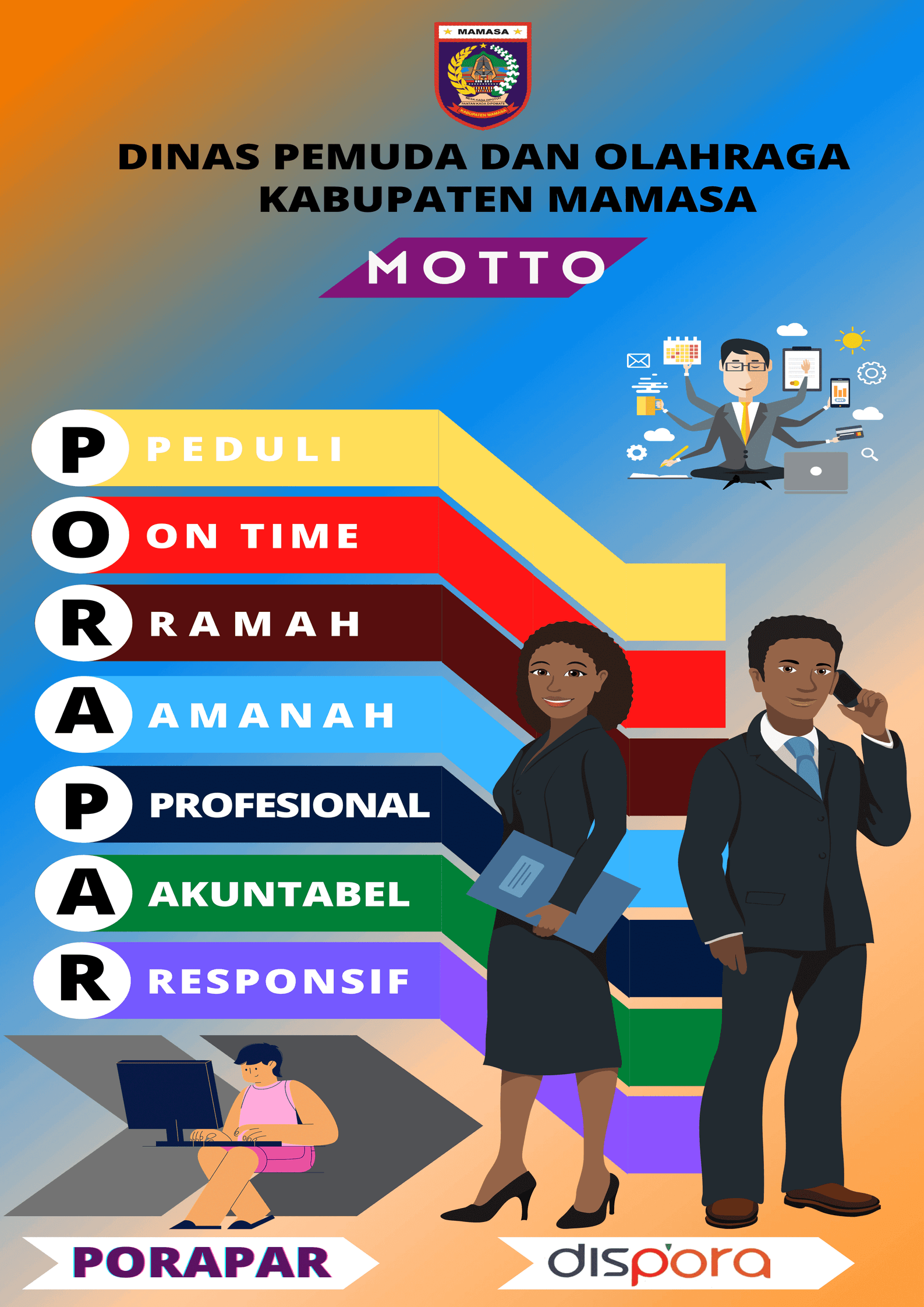 GAMBAR DATA